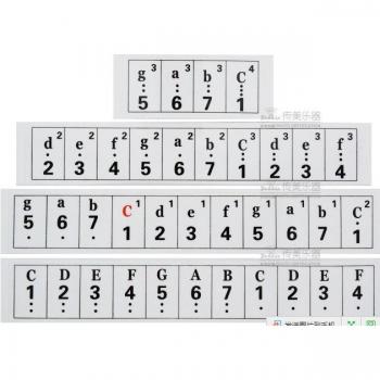 Piano Teaching Stickers for 32/49/54/61/88 Keys