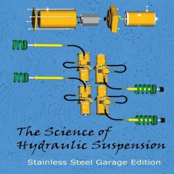 The Science Of Hydraulic Suspension
