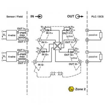 Modulo di isolamento MINI MCR-2-2I-2I-ILP Phoenix Contact 2901996