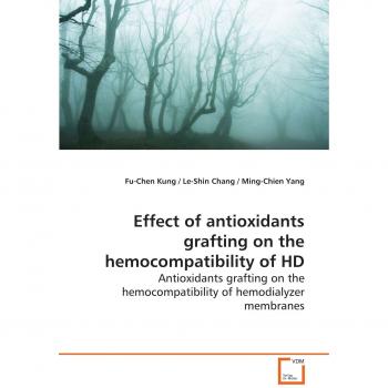 Effect of antioxidants grafting on the hemocompatibility of HD