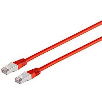 CAT.6 S/FTP Patchkabel 0,25 m rot