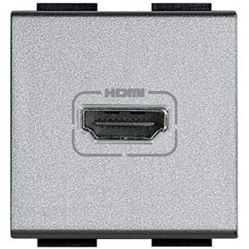 Legrand HDMI‑Steckdosen-Set NT4284