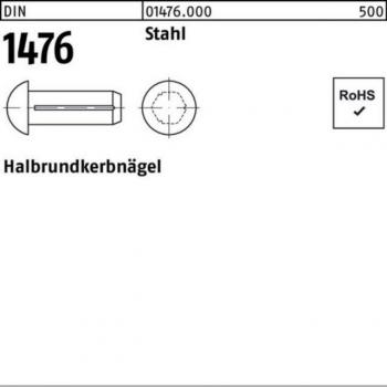 Halbrundkerbnagel DIN 1476 6x15mm Stahl Blank
