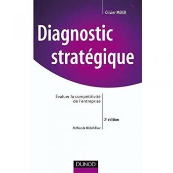 Diagnostic stratégique : Evaluer la compétitivité de l'entreprise