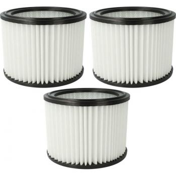 3x High-Performance Filter for Hitachi / Hikoki RP250YDLWAZ Vacuum