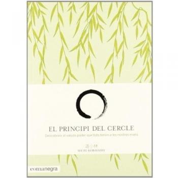 El principi del cercle