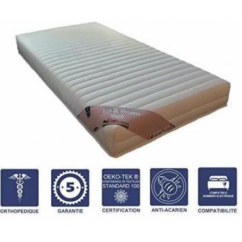 Matelas 60 Kg/m3 80x200 cm Ferme