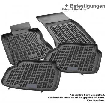 Plastica REZAW Tappetini 200314