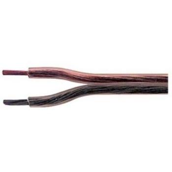 Piattaforma Trasparente 2x1.00 per Lauteri