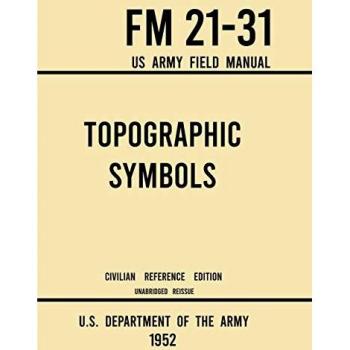 Topographic Symbols