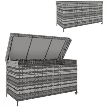 Gas‑Lift Rattan Garden Box 627L – Grey Edition with Wheels