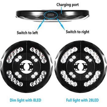3 Mode Umbrella Pole Lights with 28 LEDs for Outdoor Use