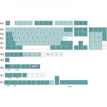 PBT Sublimation Iceberg Keycap Collection