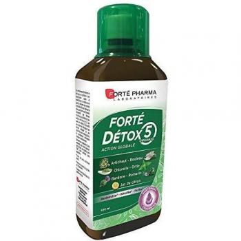 Forté Pharma