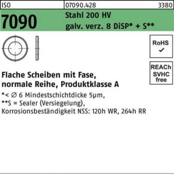 Rondelle ISO 7090 M. Fase