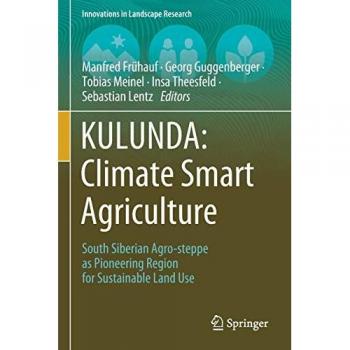 KULUNDA: Climate Smart Agriculture