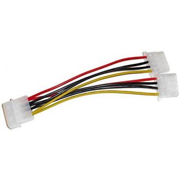 Cavo Molex Interne Alantik 2‑Fase