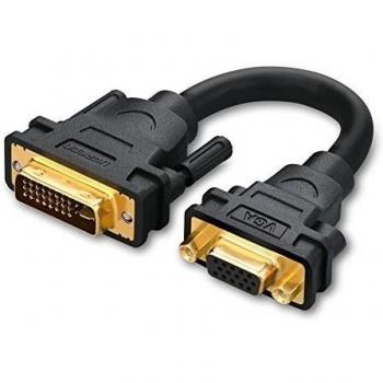 Ugreen DVI a VGA convertidor activo para PC y proyector