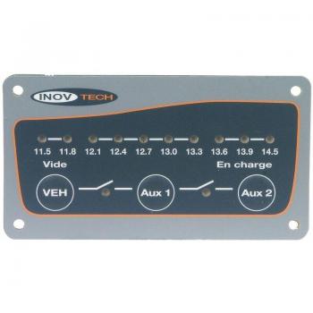 Inovtech