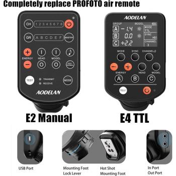 AODELAN E4 E2 Air Remote Blitzauslöser für Profoto