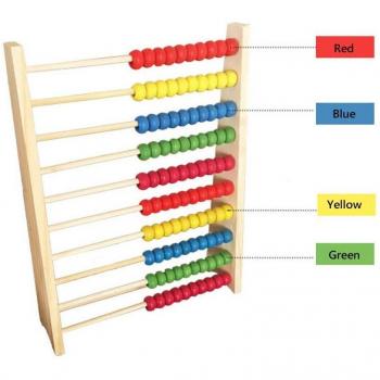 Jouet abacus pour enfants coloré