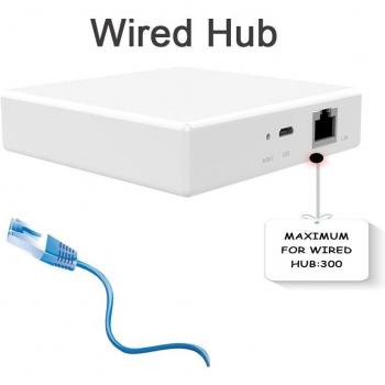 Hub Tuya Alexa/Google Door Control