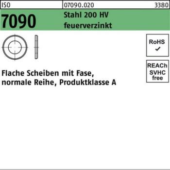 Pkl.A Flache Scheibe aus Stahl – 42 mm, 200 HV, nobbrand, feuerverzinkt, ISO 7090
