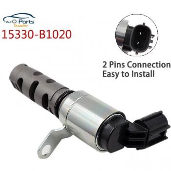 15330 B1020