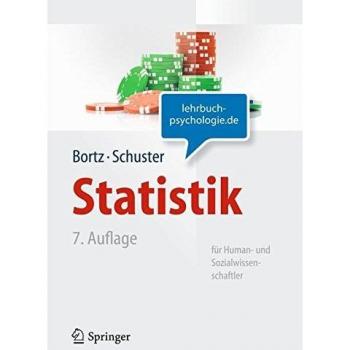 Statistik für Human