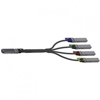 Câble Nvidia Active Dual Port NDR