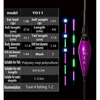 High Buoyancy Fishing Float with Gravity Sensor