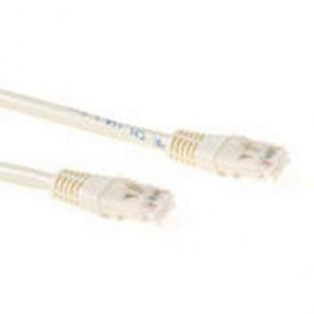 Cable Intronics Ib8451 – solución confiable para redes domésticas y oficinas