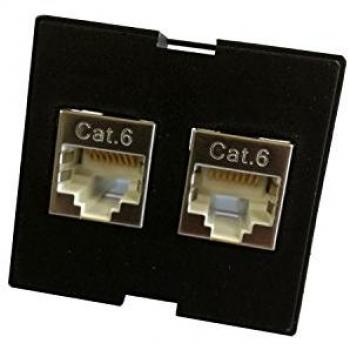 Piastra Intercambiabile Cat.6 per Allestimento