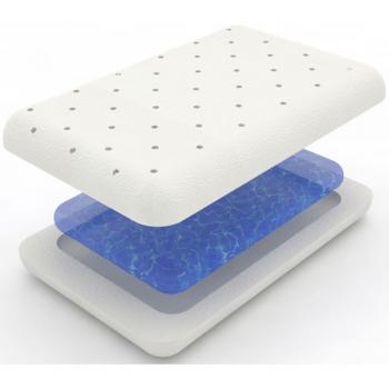 Mediflow Baumwoll-Wasserkissen »Memory Schaum«