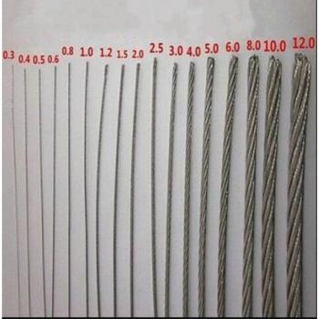 100M SS316 Marine Grade Stainless Steel Wire Rope Cable 7X7 Structure 1.5MM Diameter