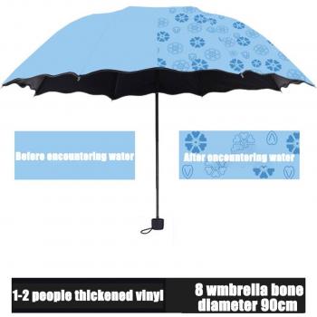 Windproof Mini Umbrella for Women