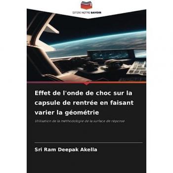Akella, Sri Ram Deepak: Effet de l'onde de choc sur la capsule de rentrée en faisant varier la géométrie