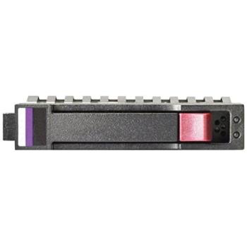 HP 1TB SAS 7200 RPM 2.5 Enterprise HDD – C8S62A