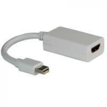 Nilox Mini DisplayPort HDMI Konverter M/F Weiß