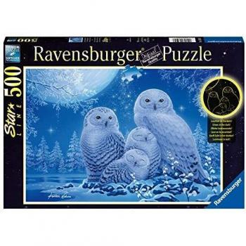 Celestial Raven Challenge