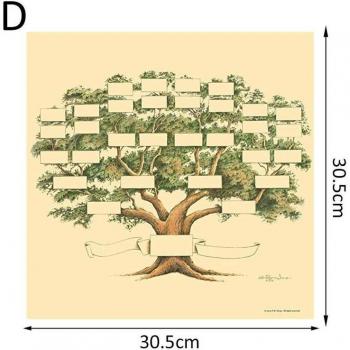 Custom Family Tree Diagram