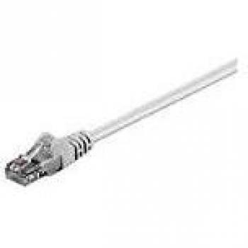 Red de Datos Microconnect 0,25 m Cat 5e U/UTP Blanco – Rápido y Seguro