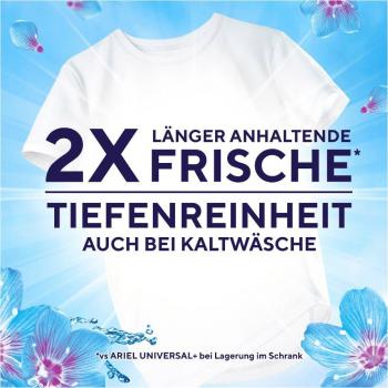 Lenor Aprile in Bucato – Fragranza Leggera