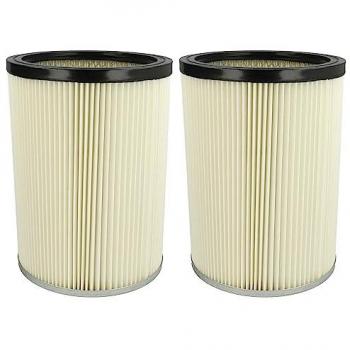 Wet-Dry Vacuum Cartridge Filter Duo – Kärcher NT80/1B1, 2x White Paper/Plastic Filters