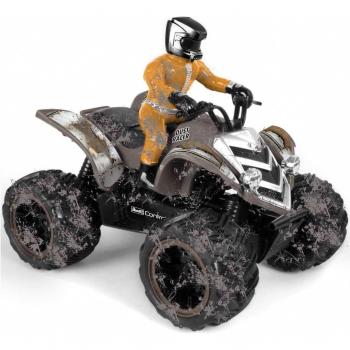 Revell Control