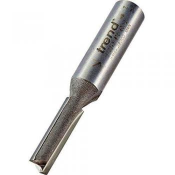 FluteEdge 6.3mm Two‑Way Cutter