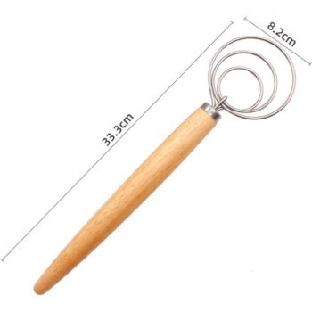 Pastry Blender Tool