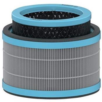 Leitz TruSens Z-1000 Small Air Purifier Replacement HEPA Drum Filter