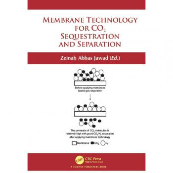 Vitalsource Technologies, Inc. Membrane Technology for CO2 Sequestration