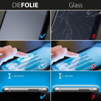 Crocfol Pellicola per Smartphone iPhone X/XS